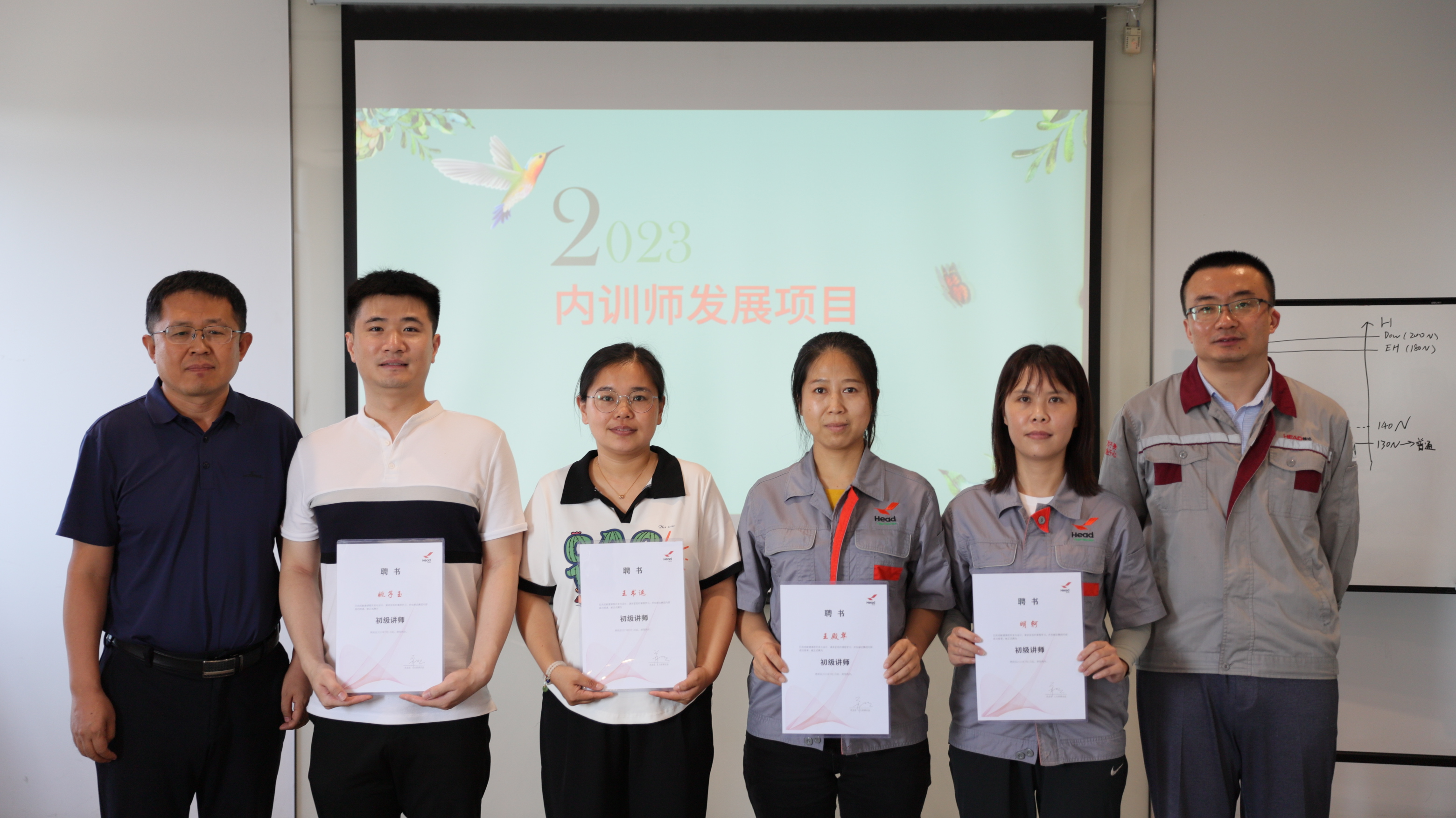 打造九游（9game.com）体育·竞技游戏第一门户网站内训师队伍，助力人才培养和业务发展——2023年九游（9game.com）体育·竞技游戏第一门户网站集团首期内训师发展项目